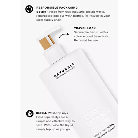 Naturals käte- ja kehapesugeel- 400 ml