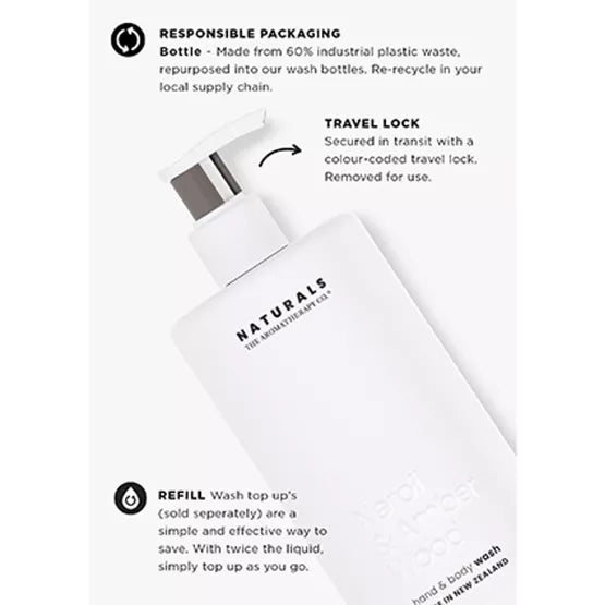 Naturals käte- ja kehapesugeel - 400 ml – neroli & ambra-puit